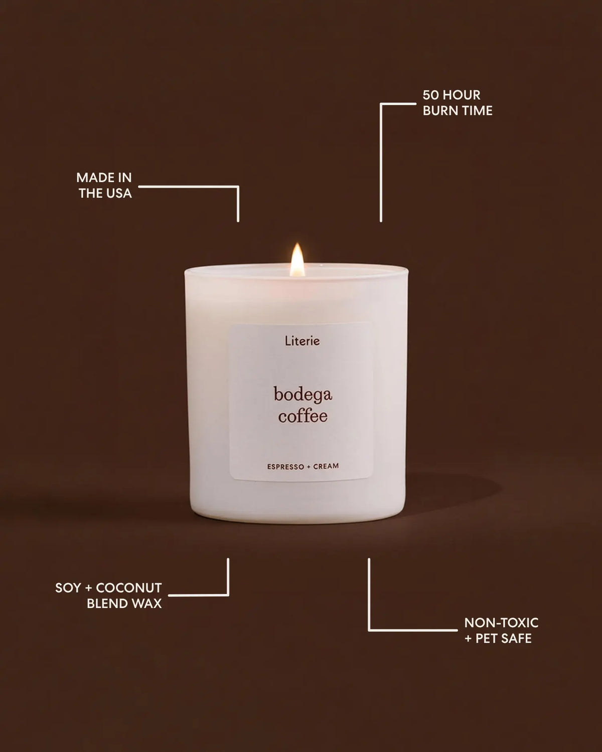 A lit Literie candle in a white jar on a solid brown background, surrounded by white callout lines and text highlighting product features: 'Made in the USA', '50 Hour Burn Time', 'Soy + Coconut Blend Wax', 'Non-Toxic + Pet Safe', and the scent 'bodega coffee'.