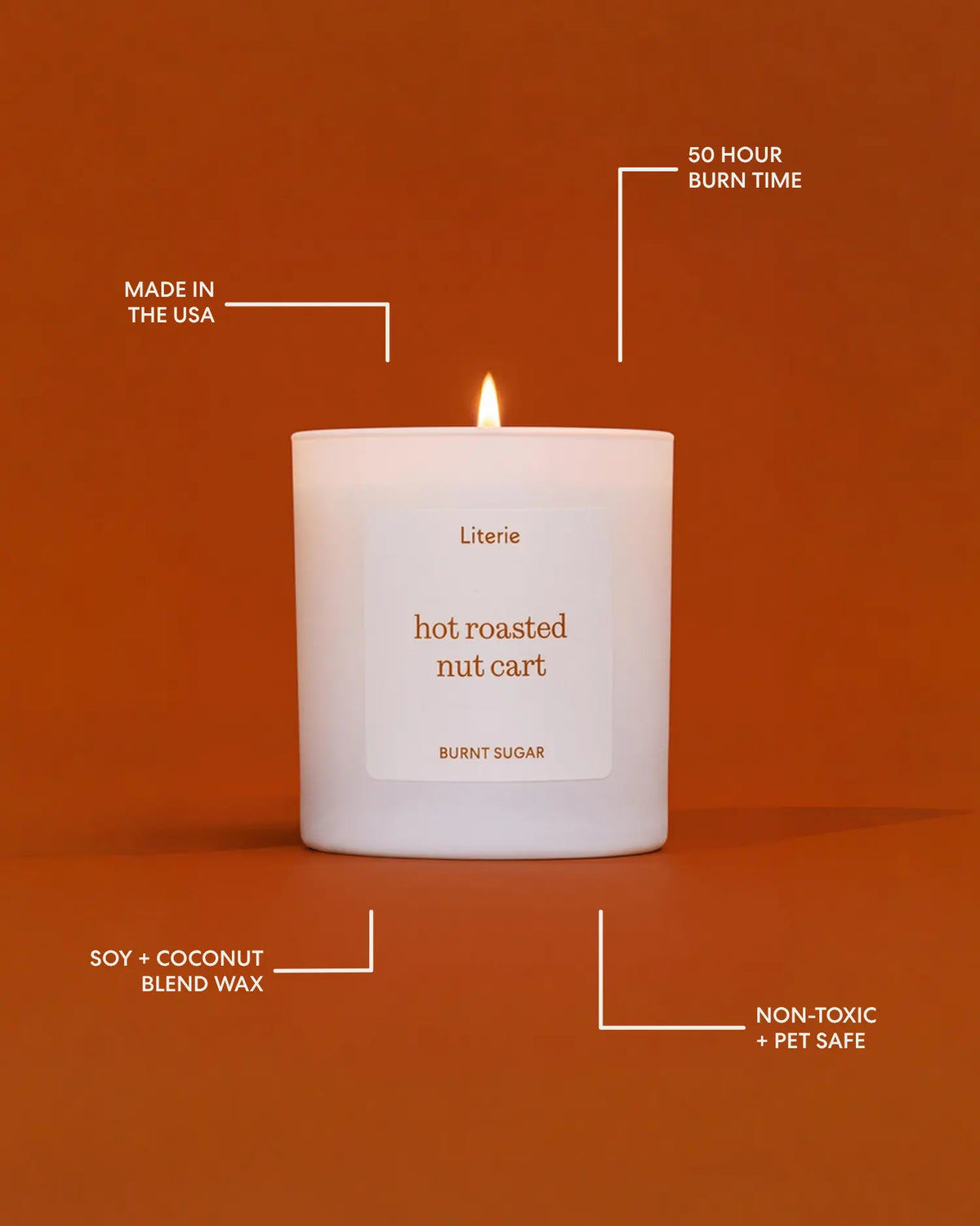 A lit Literie candle in a white jar on a solid orange background, surrounded by white callout lines and text highlighting product features: 'Made in the USA', '50 Hour Burn Time', 'Soy + Coconut Blend Wax', 'Non-Toxic + Pet Safe', and the scent 'hot roasted nut cart'.