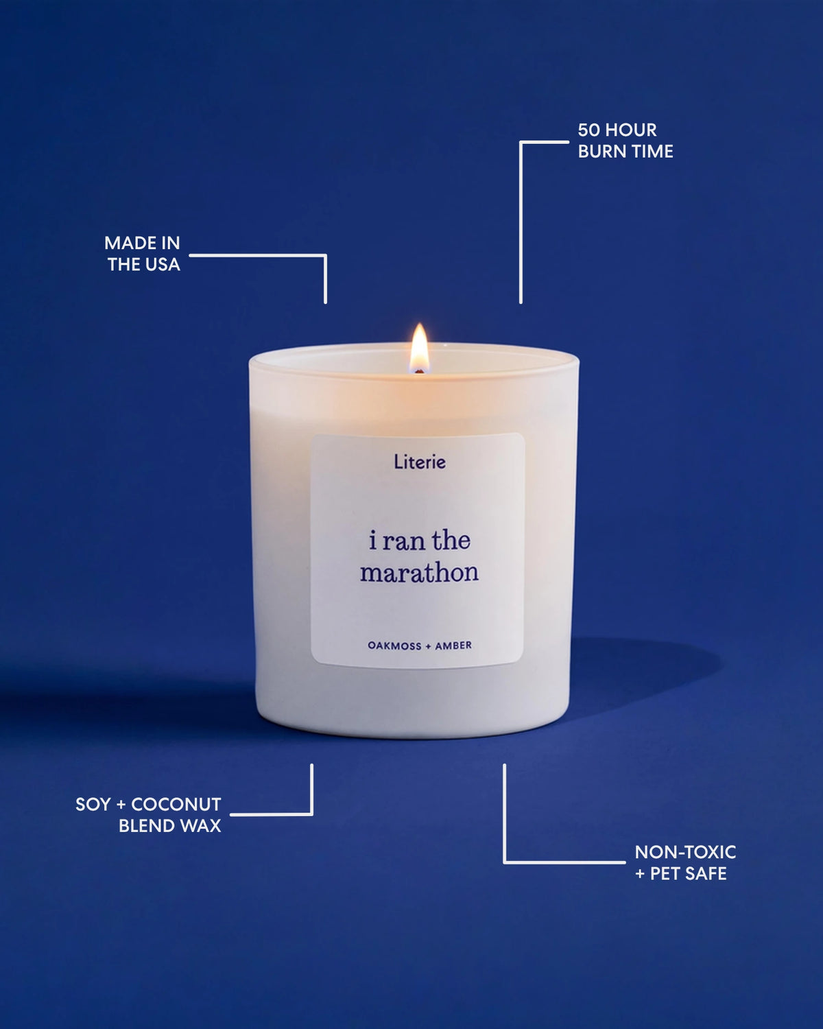 A lit white Literie candle in a matte white glass jar, centered on a dark blue background with white callout lines and text highlighting product features: 'Made in the USA,' '50 Hour Burn Time,' 'Soy + Coconut Blend Wax,' and 'Non-Toxic + Pet Safe.' The name 'i ran the marathon' is visible on the front label.