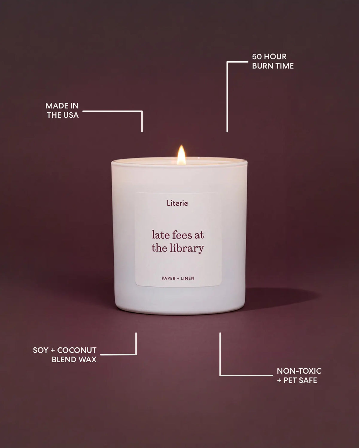 A lit Literie candle in a white jar on a solid orange background, surrounded by white callout lines and text highlighting product features: 'Made in the USA', '50 Hour Burn Time', 'Soy + Coconut Blend Wax', 'Non-Toxic + Pet Safe', and the scent 'late fees at the library'.